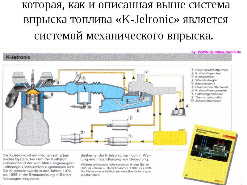 Ваз 21093 инжектор какой класс экологичности | kb-gorizont.ru