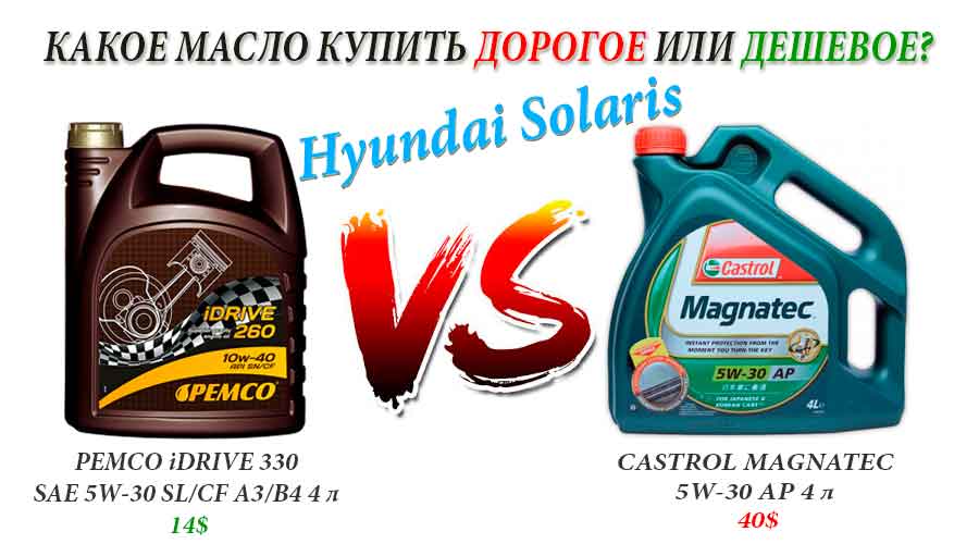 Рекомендуемое моторное масло для hyundai solaris