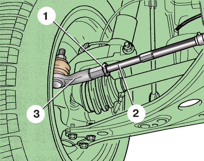 Причины люфта переднего колеса Форд Фокус 2