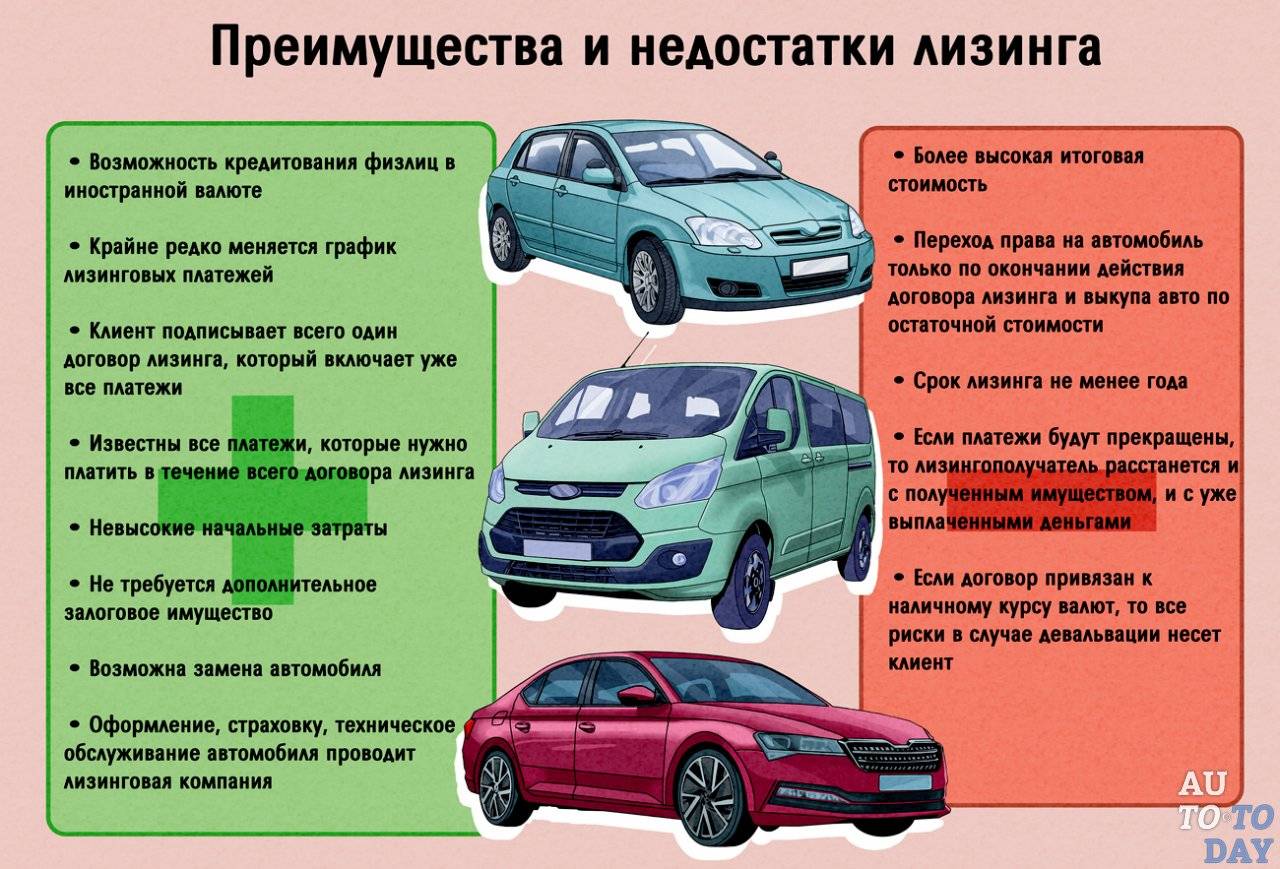 Все российские автомобили плохие: правда или стереотип