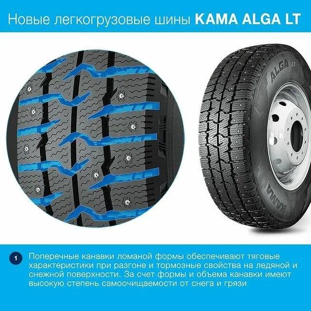Кама tyres, шинный бизнес пао «татнефть»: 45 лет — бизнес россии