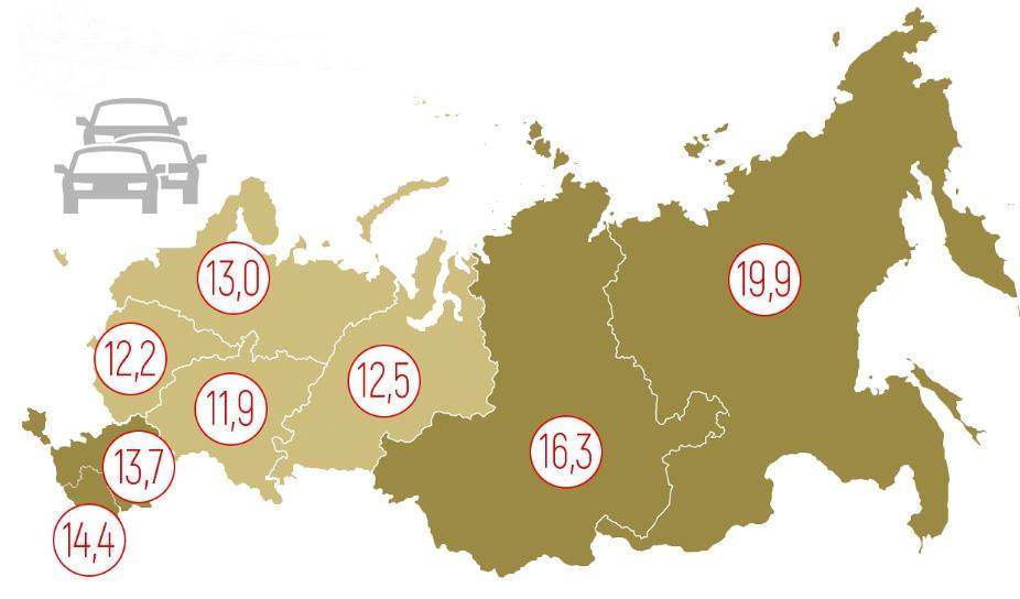 Эксперты назвали средний возраст российского водителя