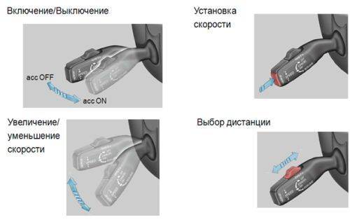 Что дает круиз контроль и как им пользоваться