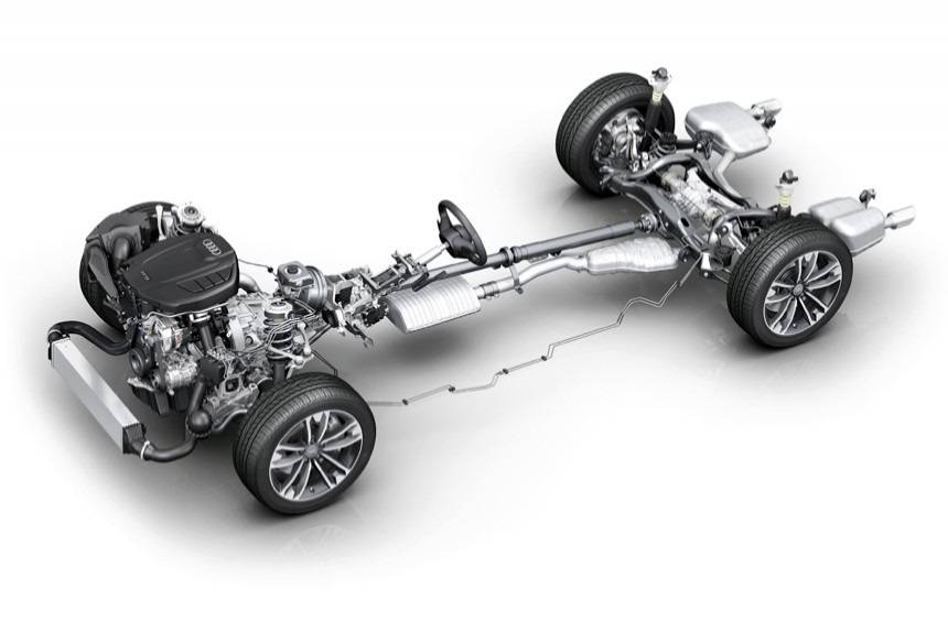 Системы полного привода автомобиля – 4motion, quattro, 4matic, xdrive