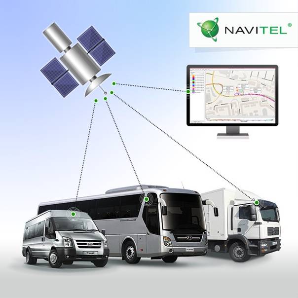 Glonass/gps transport monitoring, maps, tracks, routes, route points