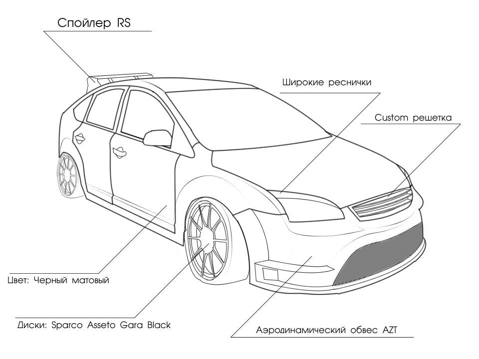 Тюнинг форд фокус 2: 7 способов и рестайлинг седана, краткий обзор модели