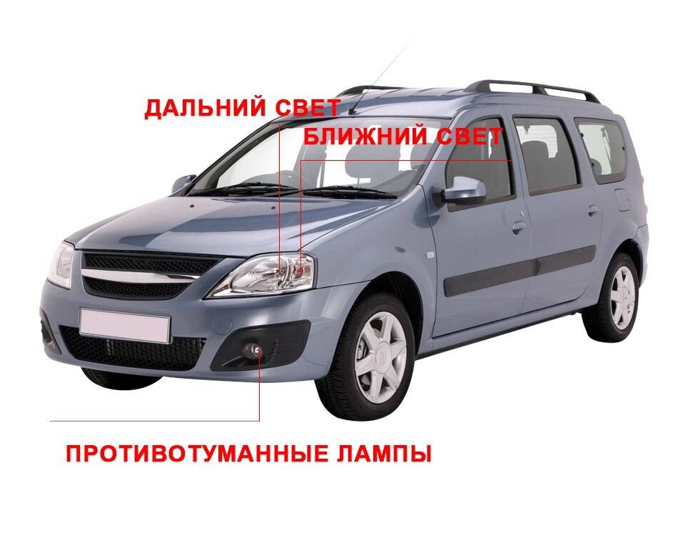 Гид по покупке lada largus - колеса.ру – автомобильный журнал - new lada