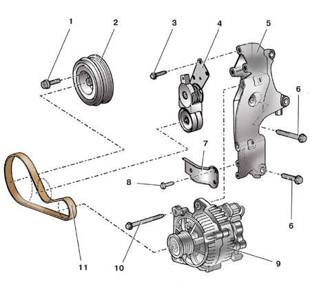 Схема ремней двигателя. 2.10. проверка состояния, регулировка натяжения и замена приводного ремня (только для двигателей с регулировкой натяжения)