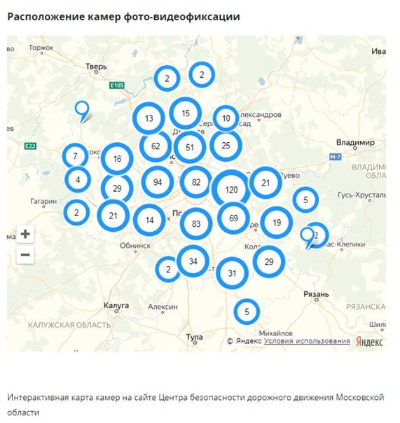 Карта радаров и камер видеофиксации в московской области
