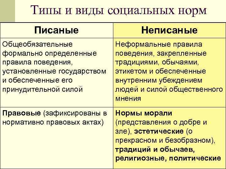 20  неписаных правил на дороге, которым не учат в автошколе / автобегиннер.ру