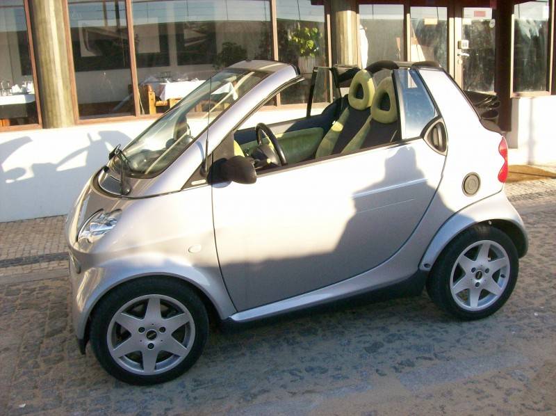 Smart city coupe cabrio (c 2003 по 2004) — технические характеристики автомобиля