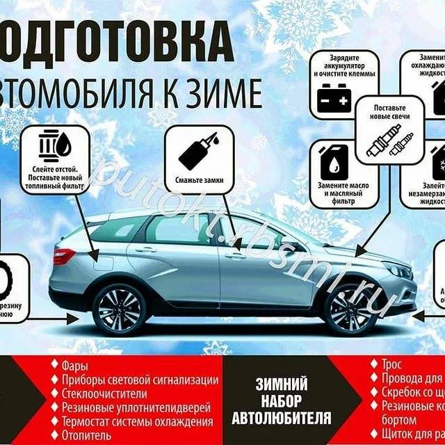 Десять простых советов улучшить езду на автомобиле зимой » 1gai.ru - советы и технологии, автомобили, новости, статьи, фотографии