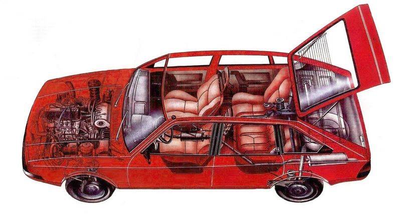 27 легендарных советских автомобилей: на чём ездили в ссср | carakoom.com