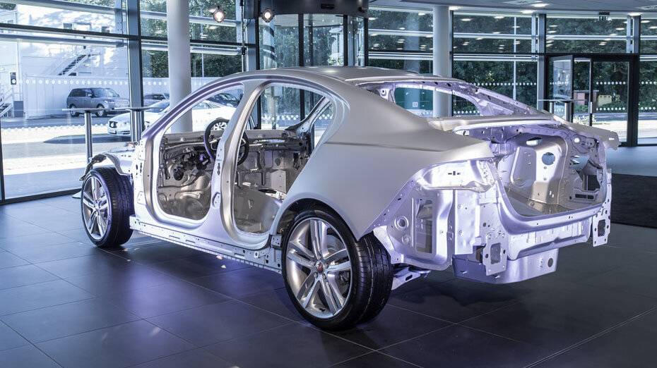 Крылатый наступает: почему кузова машин будущего будут алюминиевыми и чем это чревато. пластиковый бум в автопроме корпус автомобиля из пластика