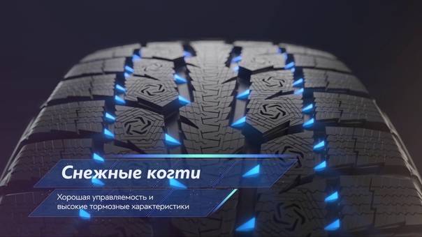 Nano balance | toyo tires - россия