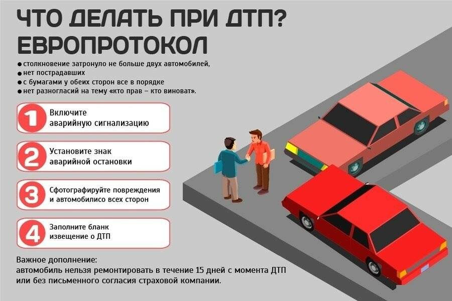 Страховщики назвали самые «аварийные» имена российских водителей