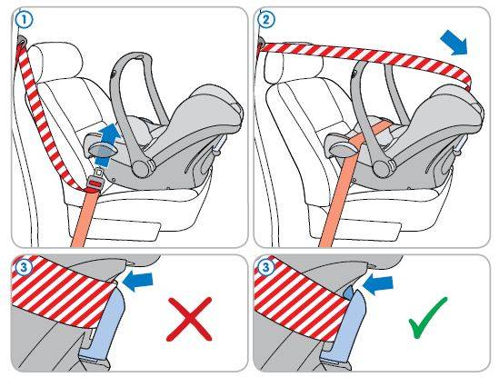 Правильная установка детского автокресла в машину - инструкция