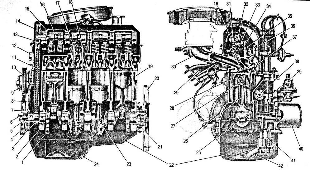 История жигулевского мотора от ваз-2101 до наших дней