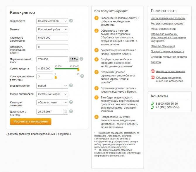Автокредиты