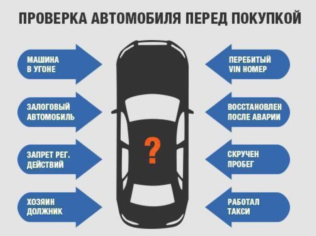 Как я пользовался автомобилями за 25 тысяч рублей