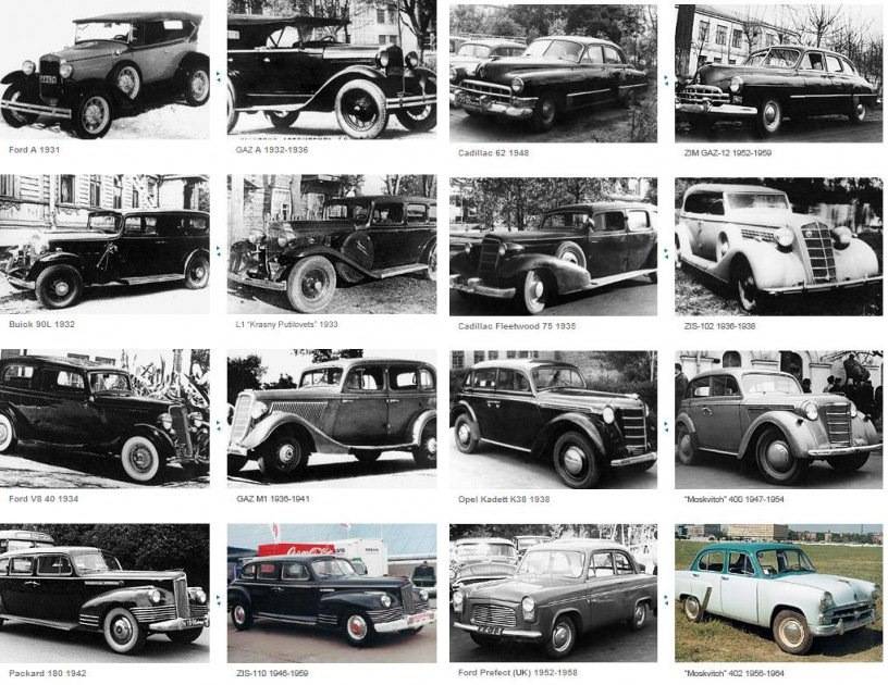 15 самых популярных моделей автомобилей  советского автопрома