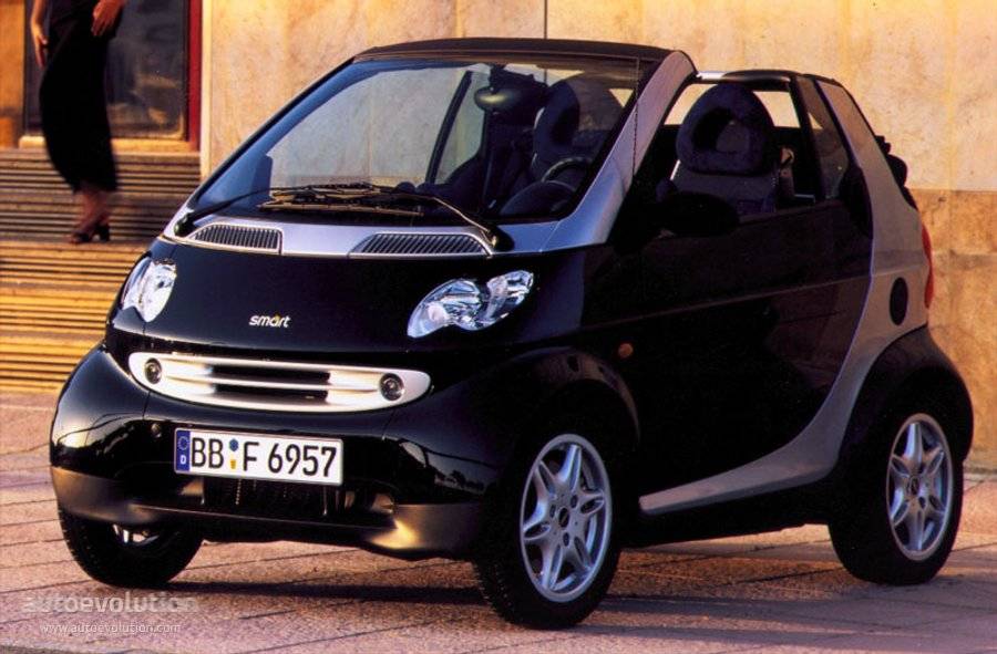 Характеристики smart city coupe cabrio 3дв. (c 2000 г