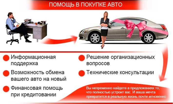 Спрос на автомобили с пробегом в России вырос на 32%