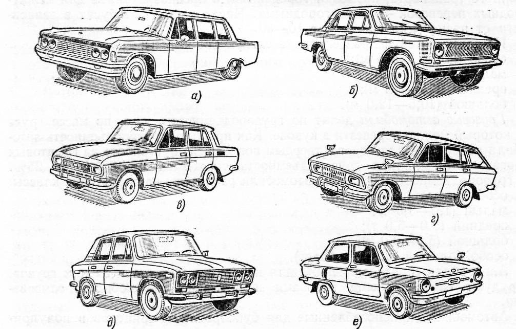Почему газ — 24, а москвич — 401: что означают цифры в индексах советских машин | автомобильный портал