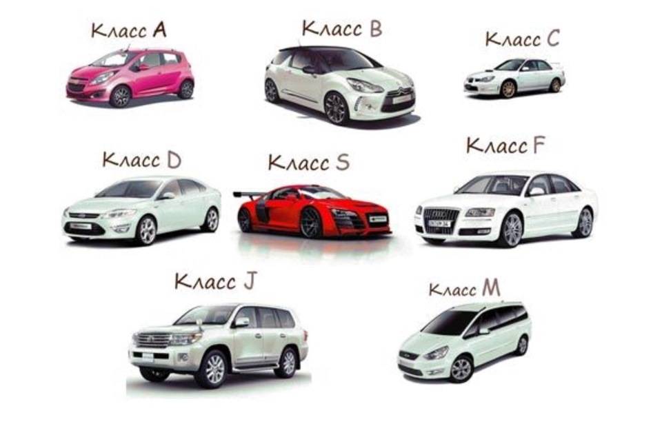 Классы автомобилей (a, b, c, d...) - аффтомобиль