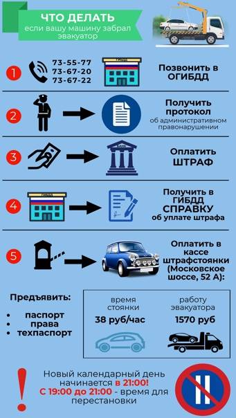 Эвакуация автомобиля на штрафстоянку 2020-2021: правила и стоимость - народный советникъ