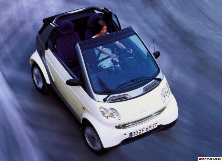 Характеристики smart city coupe cabrio 3дв. (c 2000 г. – 2004 г.)