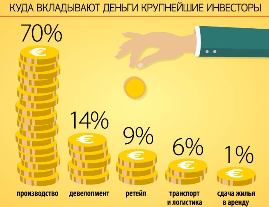 Kazanfirst
 - деньги на колесах: стоит ли вкладывать сбережения в покупку машины