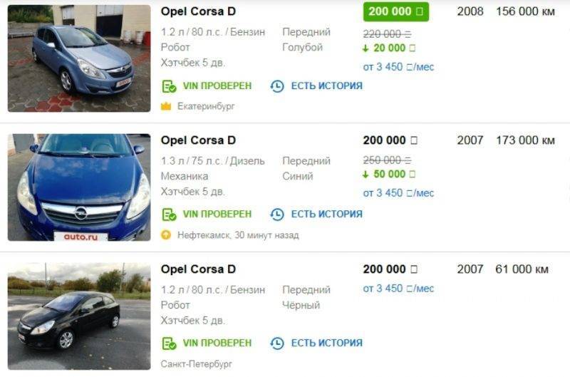 Топ-7 автомобилей со вторички за 200 тысяч рублей