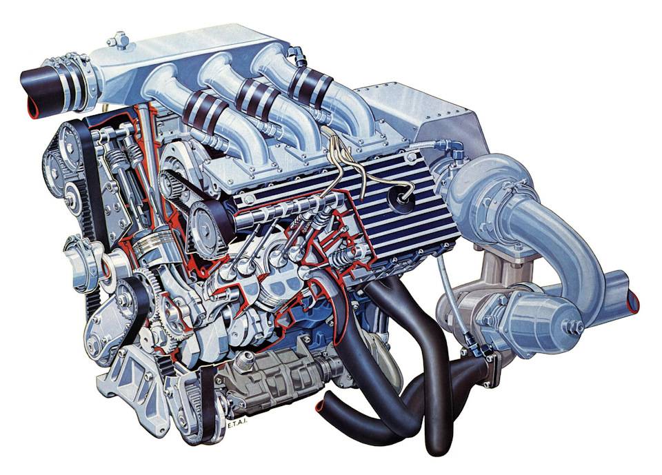 Нужно ли прогревать инжекторный двигатель на машине зимой и как правильно это делать?