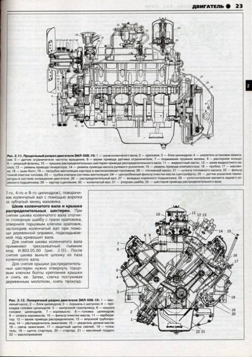 Ремонт двигателя зил-130