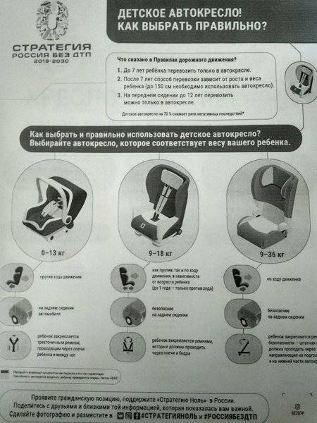 Как выбрать детское автокресло для ребенка в 2021 году | shtrafy-gibdd.ru