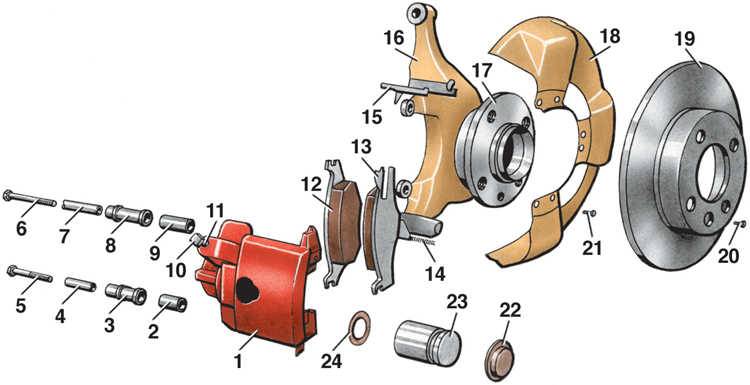Замена тормозных колодок тормозных механизмов передних колес chevrolet lanos 2005 — 2009