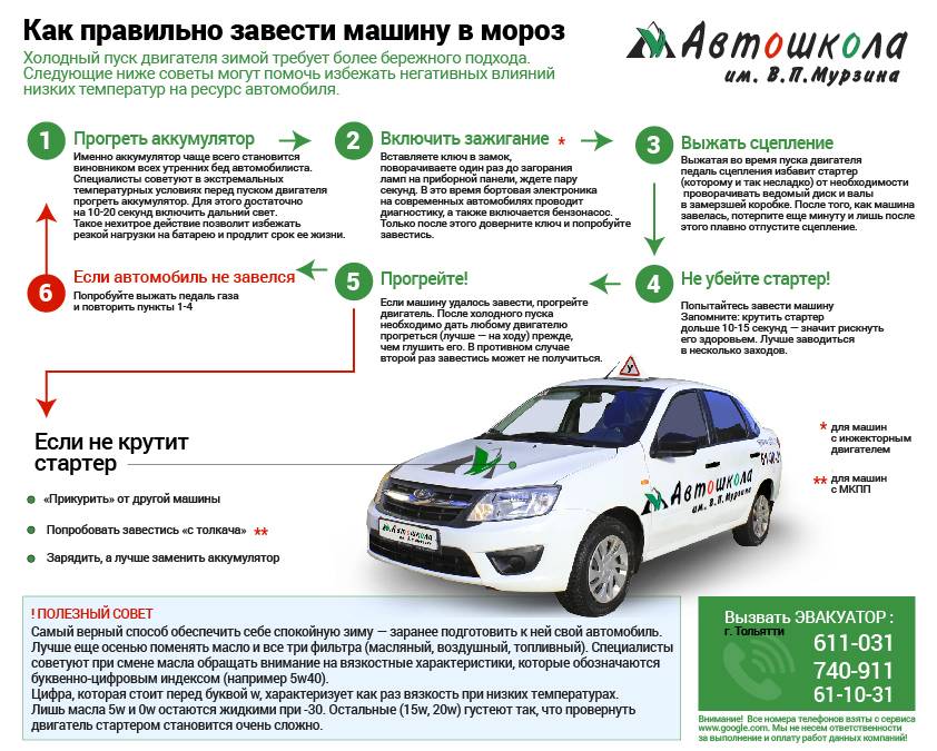 Как ездить на автомате зимой: советы и рекомендации | avtoskill.ru