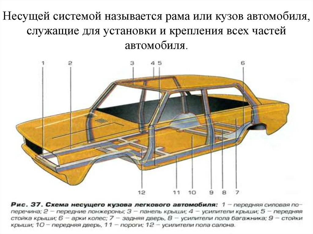 Mazda россия › трехдверный хэтчбек mazda2 на женевском автосалоне. трехдверный хэтчбек