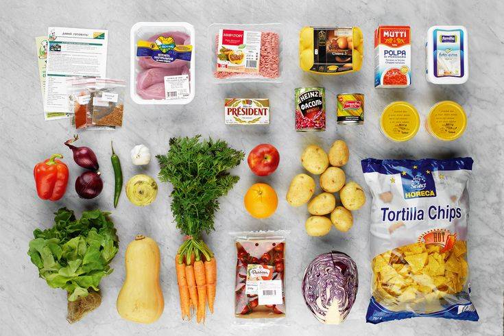 Классификация товаров: продовольственные, непродовольственные, промышленные, что относится к хозтоварам, промтоварам, товарные группы