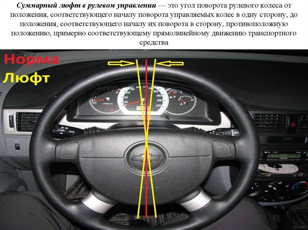 Максимальный люфт рулевого управления: что делать, если значение превышено?