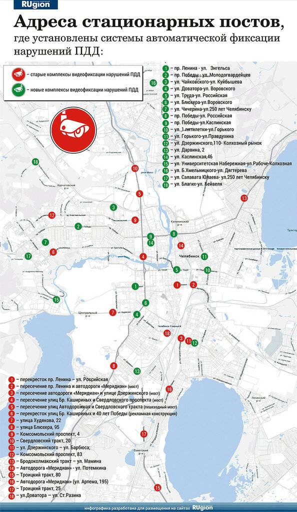 Карта радаров и камер видеофиксации в калужской области