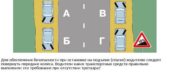 Остановки на подъеме спуске при наличии. Поворот колес при парковке на подъеме. Стоянка на подъеме. Стоянка на подъеме и спуске. Стоянка на подъеме ПДД.