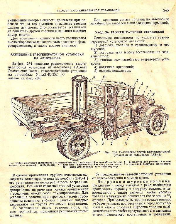Газогенератор — автомобиль на дровах! — вотэто — интересно!