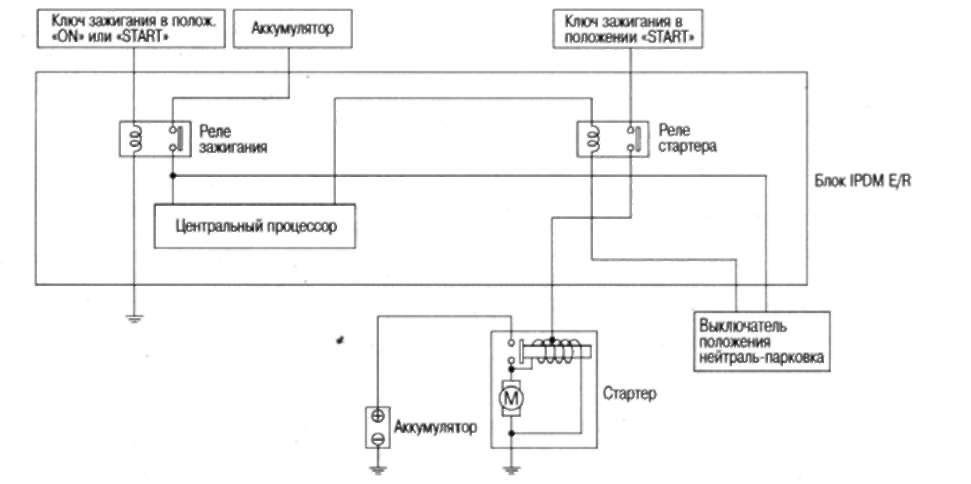 Технология производства резистора (стр. 1 из 2)
