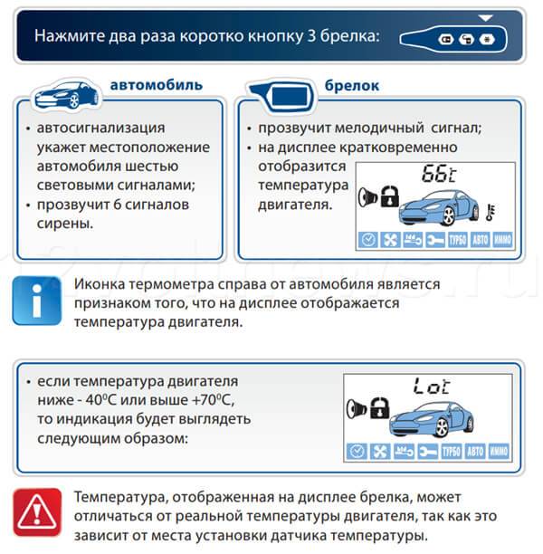 Сигнализация с gsm модулем для авто - autodetalimag.ru