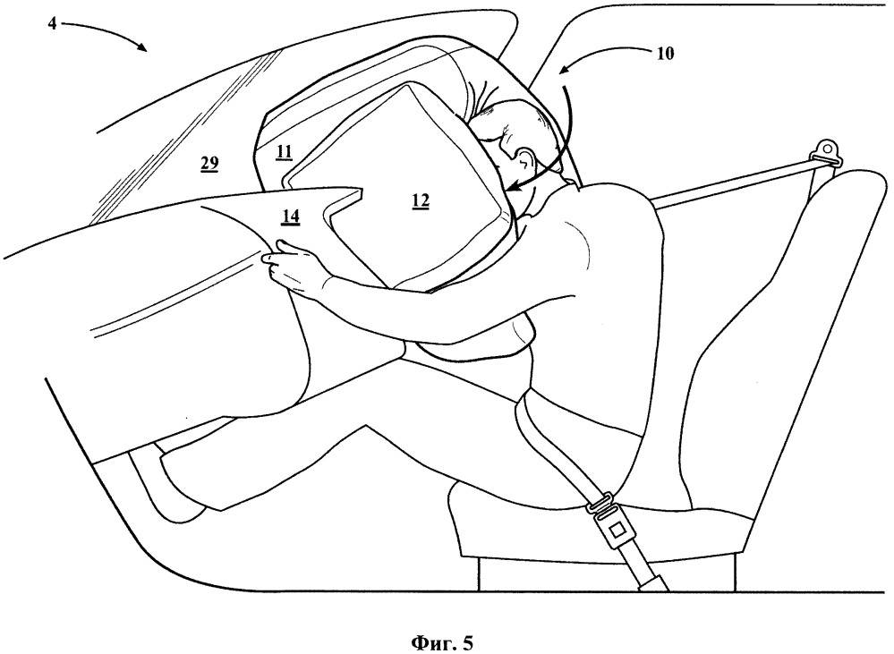 Особенности работы подушек безопасности в автомобиле и их разновидности