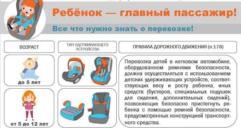 Как крепить автомобильное кресло для максимальной безопасности ребенка – 5 советов родителям