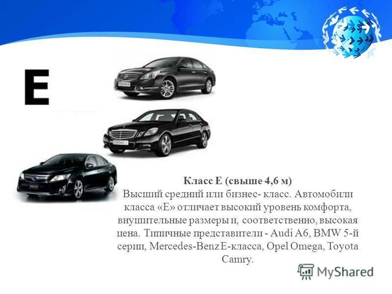 Классы автомобилей: а, b, c... - patee.ru
