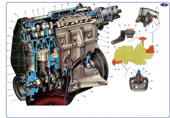 Новый мотор ваз-11182: как он попал на ларгус — журнал за рулем